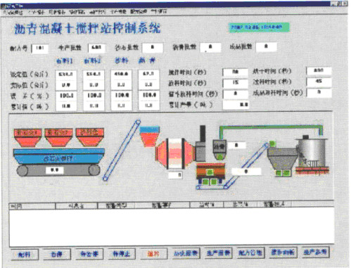 自動(dòng)化配料控制系統(tǒng)